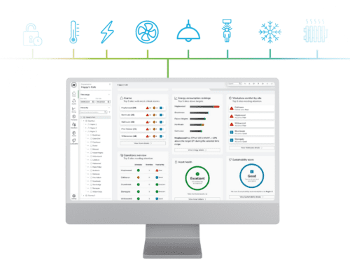 System Ems_BMS_SCADA